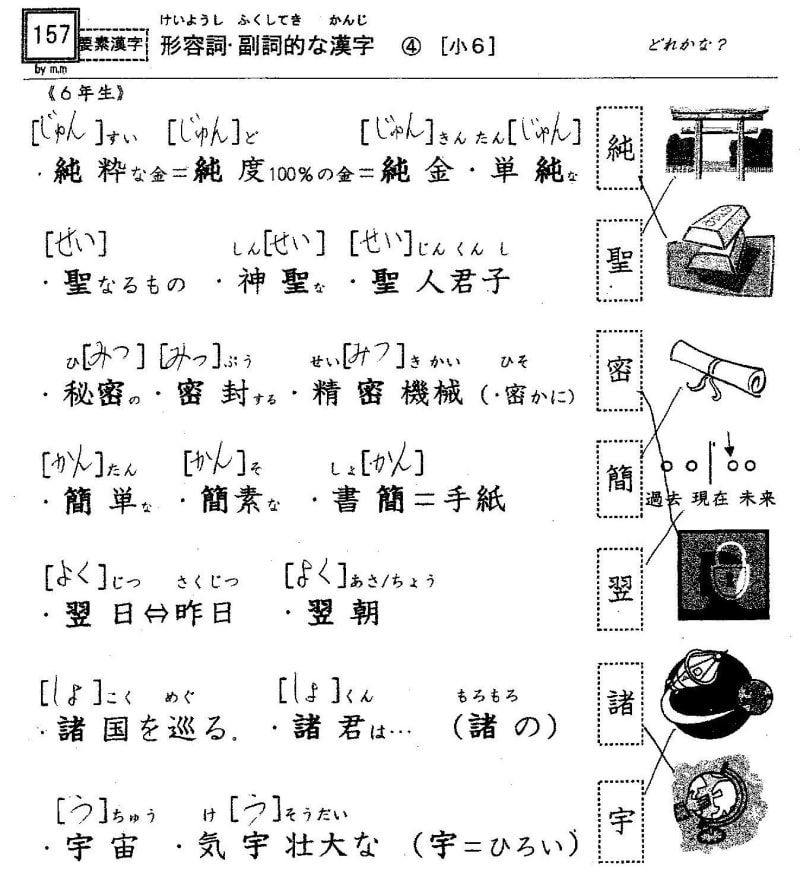 小学校漢字の読み 158 要素漢字 複合 総合 抽象的な漢字 1 3年 4 努力 学力上昇 やおよろずの神々の棲む国で