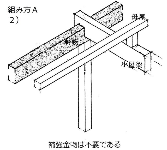 付録１ ２ 軒桁まわり 建築をめぐる話 つくることの原点を考える 下山眞司