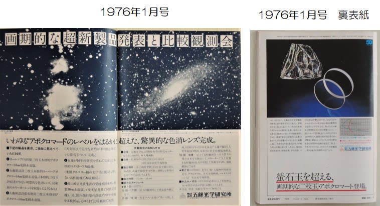 MARK-X開発が大いに盛り上がってたであろう当時 - 私の愛機は