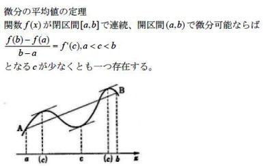 平均値の定理 - 271828の滑り台Log