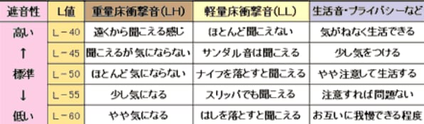 smartor 報復スピーカー　韓国 smartor 報復スピーカー 韓国 - メルカリ