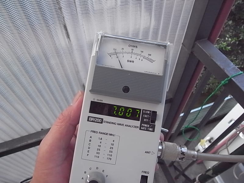 7Mhz 短縮アンテナの製作 - 暁の広場 7Mhz 短縮アンテナの製作 - 暁の広場