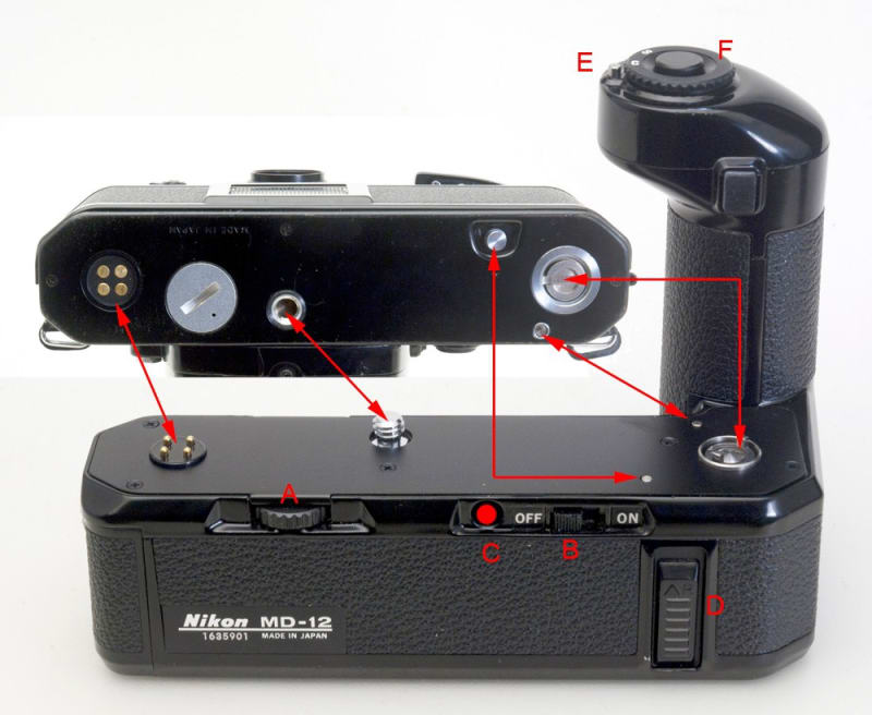 Nikon FE その3 （135・SLR） - ぽせいどんの今日の一枚 +