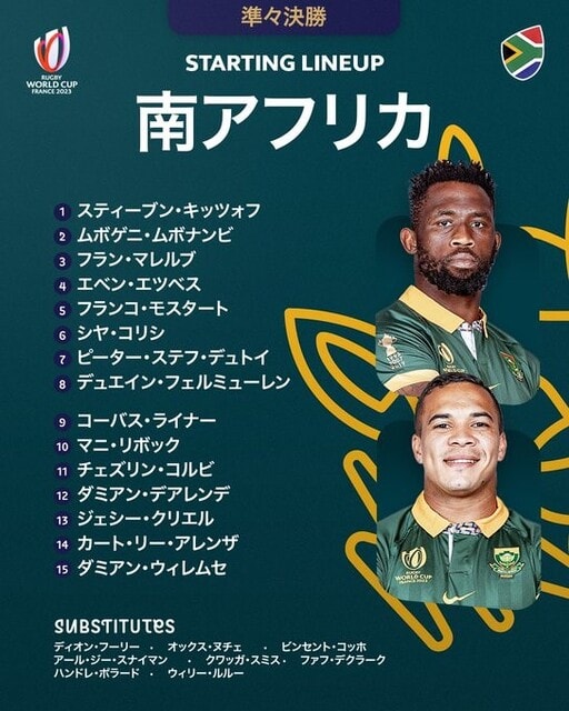ラグビーワールドカップ2023 フランス大会 RWC2023 全記録 ラグビーワールドカップ2023 フランス大会 RWC2023 全記録