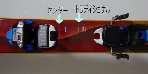 LINEのファットスキー,Sir Fransis Baconのインプレッション LINEのファットスキー,Sir Fransis Baconのインプレッション