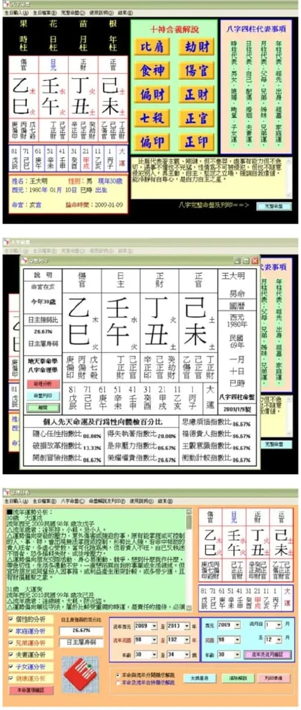 紫微斗數、河洛理數、鐵版神數、七星四餘、鐵朴子法（ 副題