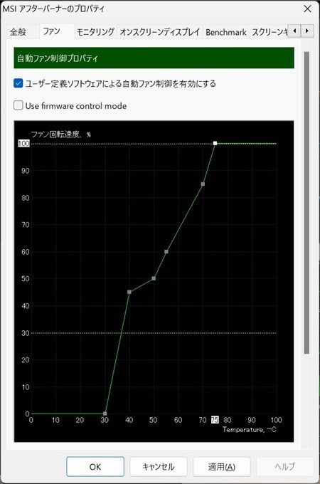 ZOTAC GAMING GeForce RTX 3080 Trinity を冷やす - CBRで風 ZOTAC GAMING GeForce RTX 3080 Trinity を冷やす - CBRで風
