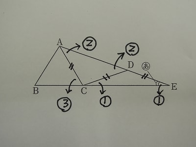 マッキーの一問必答（9）：二等辺三角形の性質を利用する問題