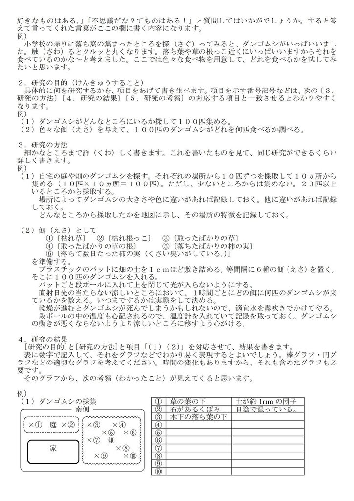 自由研究の書き方～研究の方法などもわかり易（やす）く
