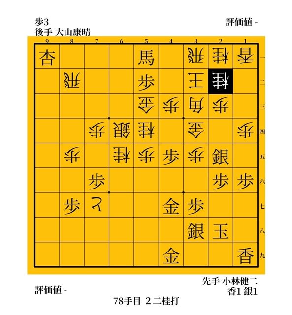 2025年新作アイテムが続々登場 受けの達人」の自陣飛車 大山康晴vs小林健二 第50 1991年 和書