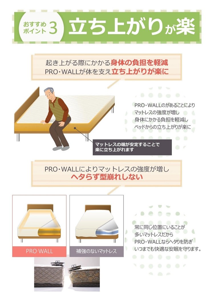 フランスベッド キュリエス・エージー Ag-PW-DLX Ag-PW-SPL 違い フランスベッド キュリエス・エージー Ag-PW-DLX Ag-PW-SPL 違い