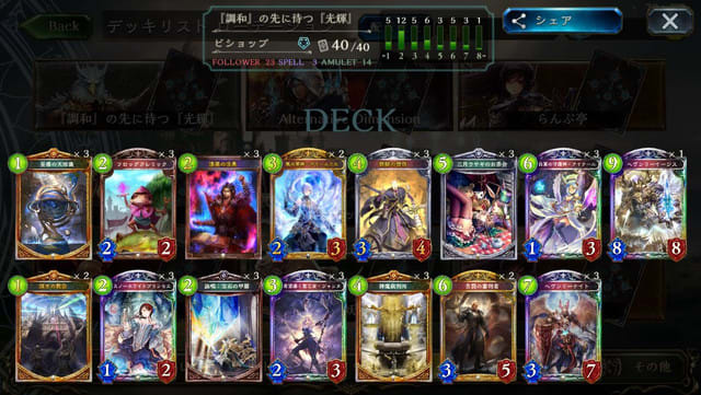 Shadowverse Cgs環境 12 29 1 24 雑感 虚無の備忘録