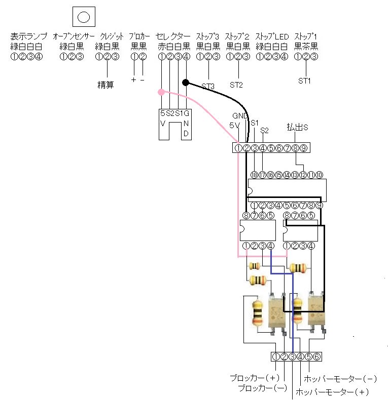 【セール】福袋のファッション通販 パチスロコイン不要回路（3） J-Slot 回胴式遊技機技術研究 - ホビー・楽器・アート