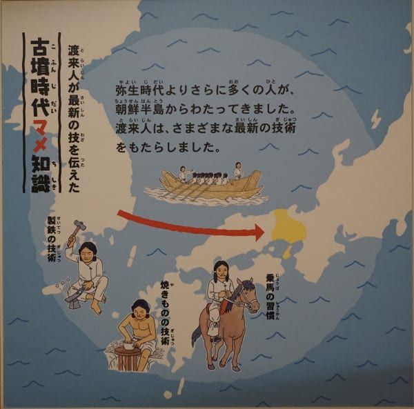 兵庫県立考古博物館 春季特別展「古墳時代の技術革新」観覧記 on 兵庫県立考古博物館 春季特別展「古墳時代の技術革新」観覧記 on