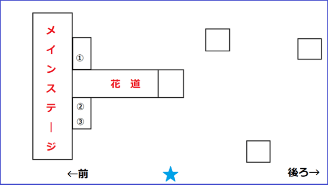 米津玄師 2020 TOUR/HYPEレポ(横アリ2日目) - + 米津玄師 2020 TOUR/HYPEレポ(横アリ2日目) - +