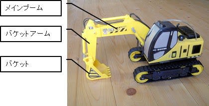 大特価 チラシ R/C おもちゃ病院 - ST-01（EXT）が来院しました。 ショベルカー ホビーラジコン