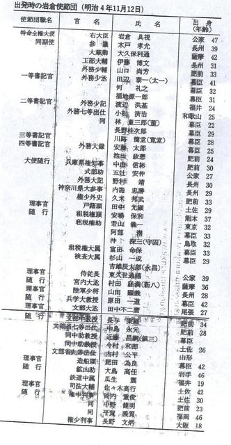 岩倉使節団 - CHIKU-CHANの神戸・岩国情報(散策とグルメ) 岩倉使節団 - CHIKU-CHANの神戸・岩国情報(散策とグルメ)
