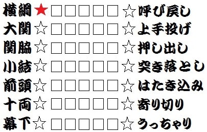 爆裂大相撲・紫(平和、4号機) - まにあっく懐パチ・懐スロ 爆裂大相撲・紫(平和、4号機) - まにあっく懐パチ・懐スロ