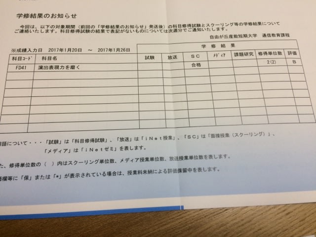 ここ半年の学修結果（不信感満載） - 无可奈何的日記 (*^◯^*)