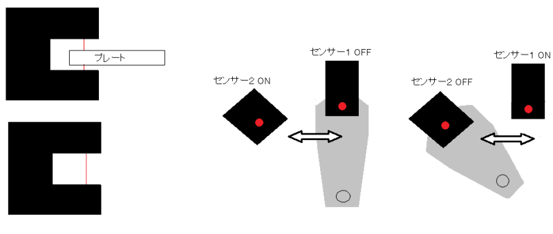 メダルホッパー信号 - 回胴式遊技機技術研究 J-Slot Amusement メダルホッパー信号 - 回胴式遊技機技術研究 J-Slot Amusement