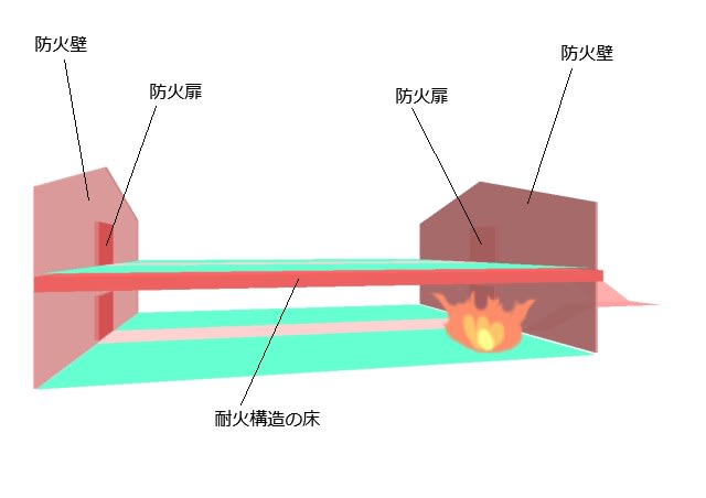 学校の木造化 CLT校舎（2） - べんりや日記