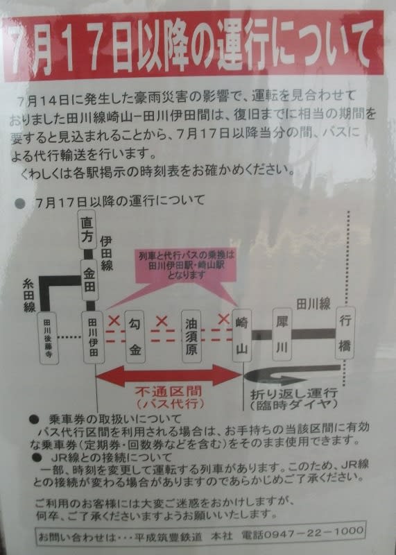 ○平成ちくほう鉄道車両いろいろ；その5「ちくまる号（ブルー