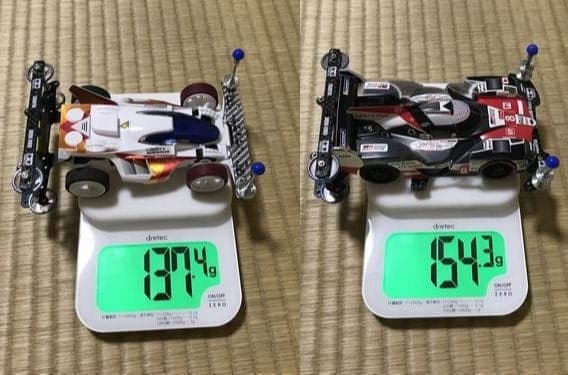 激安アウトレット 57 ネオチャンプを買ってみたよ - ミニ四駆、もう一度始めてみたよ 自動車