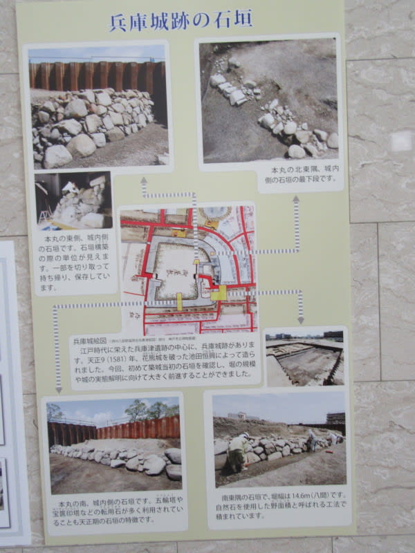 神戸市埋蔵文化財センター夏季企画展「こうべ発掘ニュース 最新 神戸市埋蔵文化財センター夏季企画展「こうべ発掘ニュース 最新
