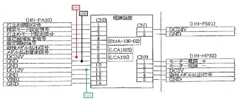 イミソーレ徹底研究 - 回胴式遊技機技術研究 J-Slot Amusement Specification