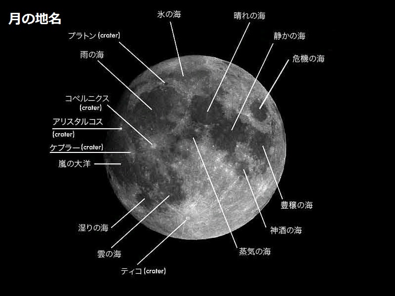スーパームーン ムーンスター スーパースター ゾーンブレイザーバイスーパー
