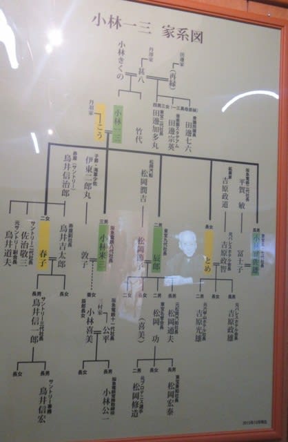 小林一三と阪急電鉄&宝塚 - CHIKU-CHANの神戸・岩国情報(散策 小林一三と阪急電鉄&宝塚 - CHIKU-CHANの神戸・岩国情報(散策