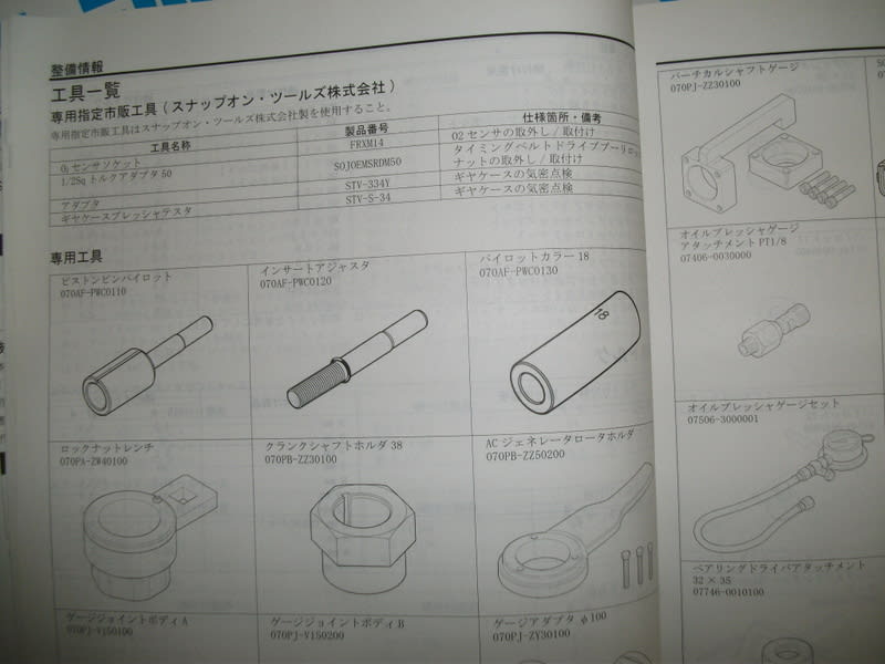 HONDA船外機のサービスマニュアル - Dr-Hの船外機のお話