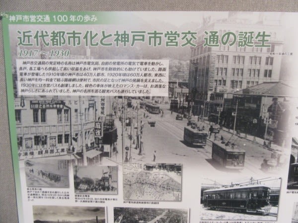 神戸市電の歴史 ~市営交通100周年懐かしの写真パネル展より 神戸市電の歴史 ~市営交通100周年懐かしの写真パネル展より