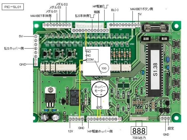 PIC－SL01 pin asign - 回胴式遊技機技術研究 J-Slot