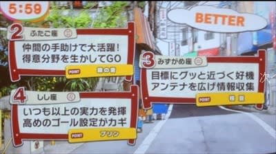 ロペまち占いの風景に似てるような 東京ぷらぷら散歩 新中野 鍋屋横丁 若殿の気ままな独り言
