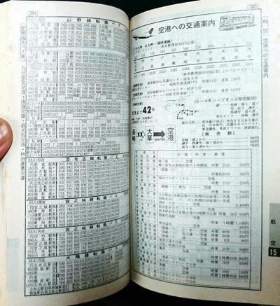 1988年JR九州時刻表 - 酒と温泉と鉄な旅