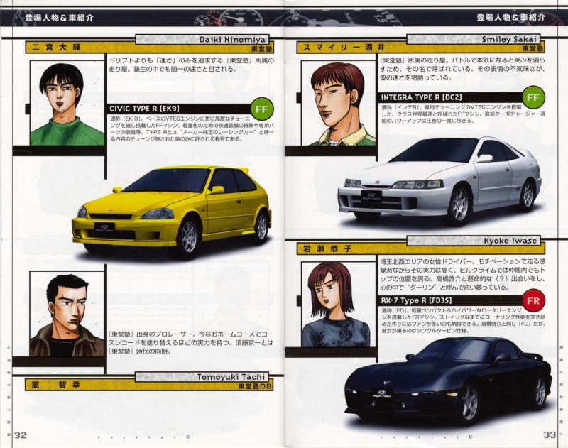頭文字 D Special Stage - Dirty Cheater ! JPPM 頭文字 D Special Stage - Dirty Cheater ! JPPM
