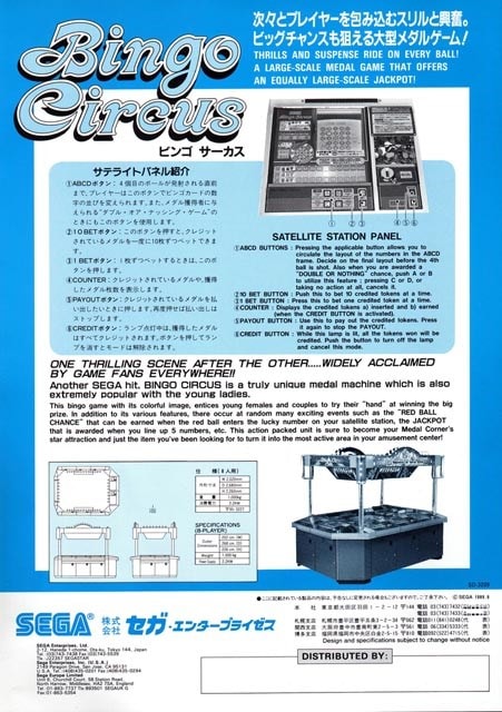 セガのマスビンゴゲーム（3） ビンゴサーカス（Bingo Circus