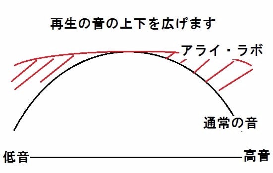 アライ・ラボ 異次元の音 - 伊勢崎市議会議員 多田稔(ただ アライ・ラボ 異次元の音 - 伊勢崎市議会議員 多田稔(ただ