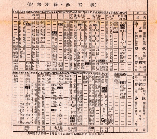 紀勢本（東）線の夜行列車、紀州5号のルーツを探ってみる。第1回 - 国鉄があった時代blog版 鉄道ジャーナリスト加藤好啓