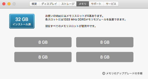 iMac 27 inch Mid 2010 i3 CPUをCore i7に交換（改造）する