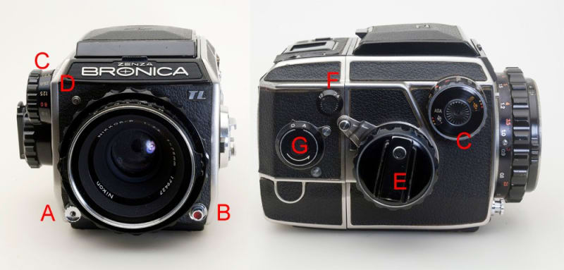 ZENZA BRONICA EC-TL (120:220・SLR) - ぽせいどんの今日の一枚 + ZENZA BRONICA EC-TL (120:220・SLR) - ぽせいどんの今日の一枚 +