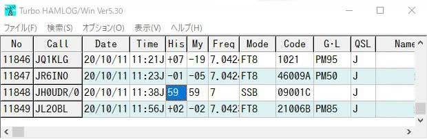 HF40CL を使用して移動運用 (1) - JA5DBE の Coffee Break