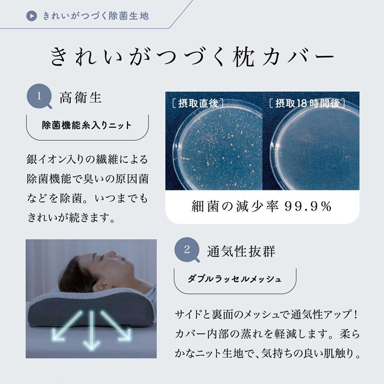 完全保存版】フランスベッド 枕 LTショルダーフィットピロー 完全保存版】フランスベッド 枕 LTショルダーフィットピロー