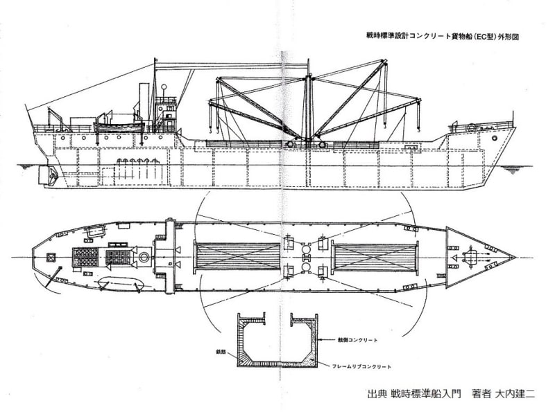 世界的に 戦記物 光人社NF文庫 2 戦時標準船入門&輸送船入門 鉄道一般
