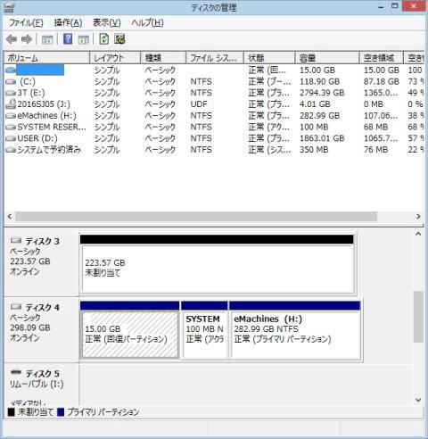 【5％OFF】 5年前のeMachinesのPC，E732-F32CをいまさらSSD化してみた その3 ノートパソコン