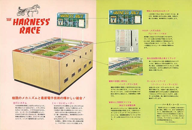 初期の国産メダルゲーム機(3) 競馬ゲームその1・ハーネス 初期の国産メダルゲーム機(3) 競馬ゲームその1・ハーネス