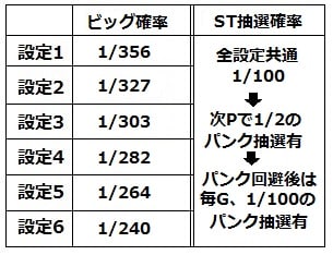 イーカップ（エレコ、4号機） - まにあっく懐パチ・懐スロ