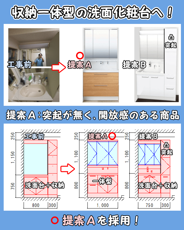 福岡 三面鏡の洗面化粧台へ取り替えました!突起のある収納を 福岡 三面鏡の洗面化粧台へ取り替えました!突起のある収納を