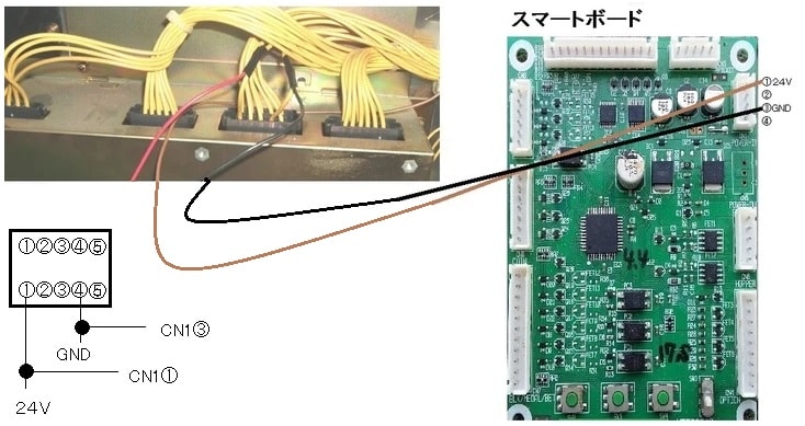 大都4号機吉宗をアミューズ仕様に改造する - 回胴式遊技機技術